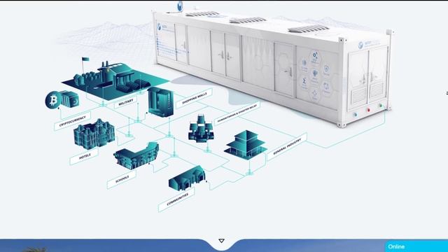ICO WPPenergy русская озвучка смотреть онлайн