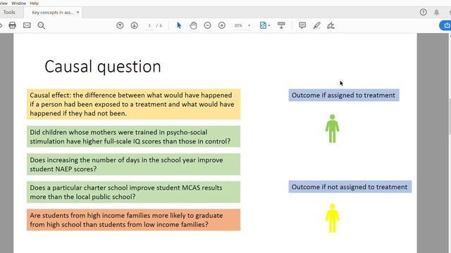 Key concepts in assessing experimental evidence Adobe Acrobat Reader DC 2019 07 26 13 45 04 смотреть онлайн