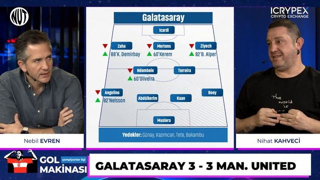 Galatasaray 3 - 3 Manchester United Maç Sonu | Nihat Kahveci, Nebil Evren #UCL смотреть онлайн