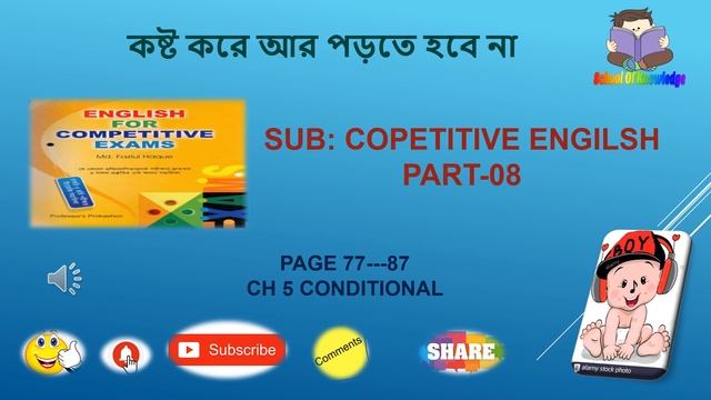 Competitive English Part - 08 смотреть онлайн