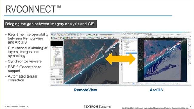 Geospatial Solutions' Disaster Response to the Gulf Oil Spill Webinar смотреть онлайн