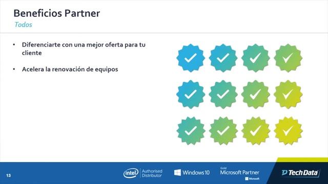 Cambios en el entorno de trabajo смотреть онлайн