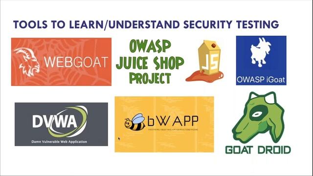 Continuous Secure Testing: Stepping Stones to a New Era of Your Testing Brigade смотреть онлайн