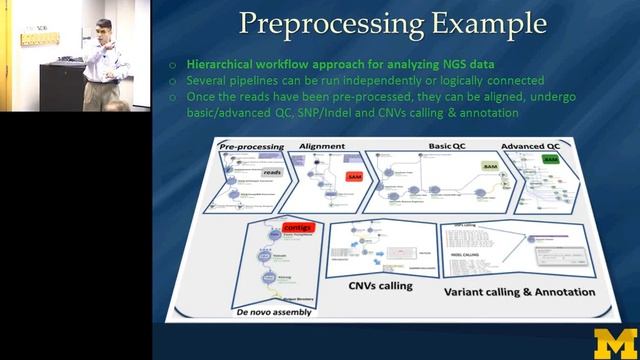 DCMB Tools and Technology Seminar 01/30/2014 - Ivo Dino смотреть онлайн