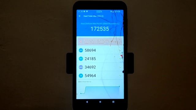 LineageOS 20 di Asus Zenfone Max Pro M1 || Install dan Review Custom Rom Android 13 || X00TD смотреть онлайн