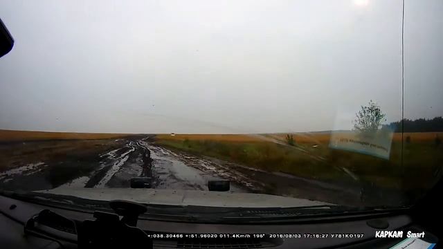 Off-road Rexton Xvt & Cherokee Leredo