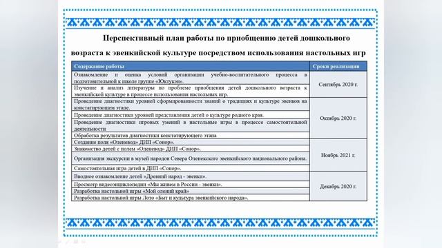 Ефремова Х. А. МБДОУ 