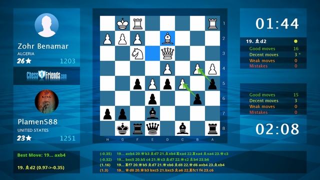 Chess Game Analysis: Zohr Benamar - PlamenS88 : 0-1 (By ChessFriends.com) смотреть онлайн