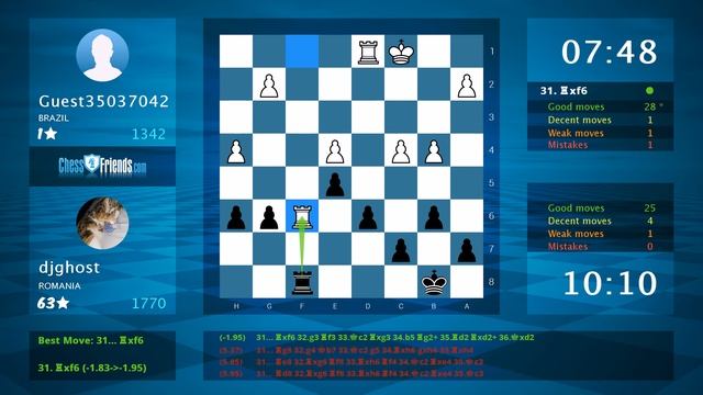 Chess Game Analysis: Guest35037042 - djghost : 0-1 (By ChessFriends.com) смотреть онлайн