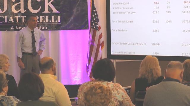 Jack Ciattarelli's Five Point Plan, School Funding, Hasbrouck Heights смотреть онлайн