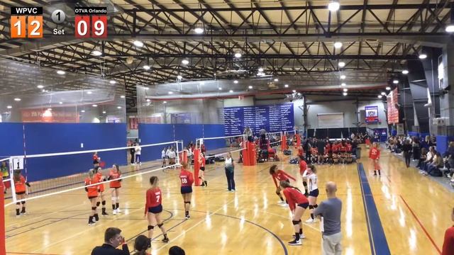 OT15 J Orlando vs WPVC 15 Armour Elite Black (Set 1)