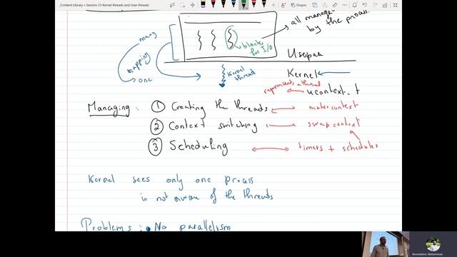 Session 23: Kernel threads vs User threads смотреть онлайн