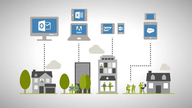 Migrate to Windows 10 Quickly & Easily with Citrix смотреть онлайн