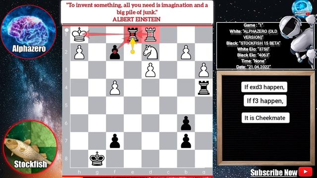 Stockfish 15 Beta Vs Alphazero 2022  | Stockfish 15 Vs Alphazero |  Alphazero Chess | Neural Chess
