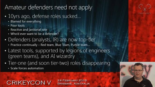 CrikeyCon 2018 LiveStream: Welcome & Keynote Gunter Ollmann: Cloud Effects on Security Professional смотреть онлайн