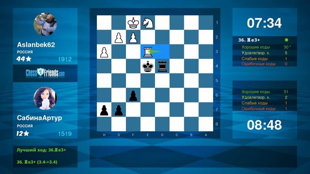 Chess Game Analysis: Aslanbek62 - СабинаАртур : 1-0 (By ChessFriends.com) смотреть онлайн