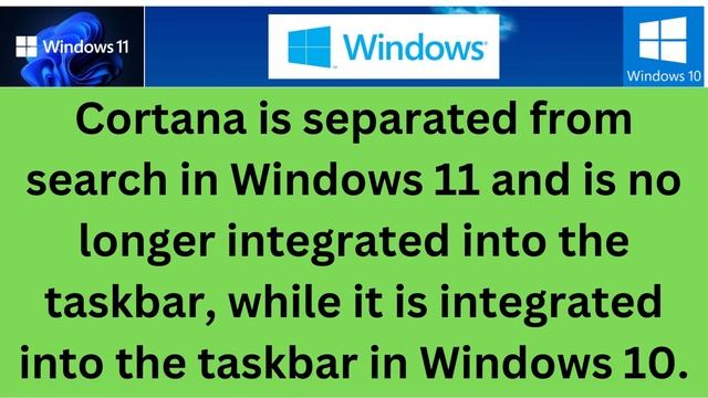 Difference Between Windows 11 and Windows 10 смотреть онлайн