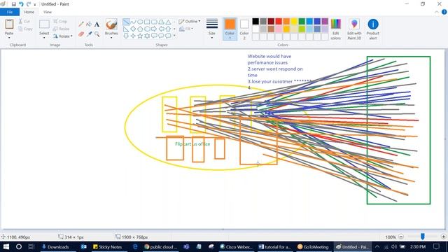 Microsoft Azure Fundamentals training, Apc Learning solutions, youtube смотреть онлайн