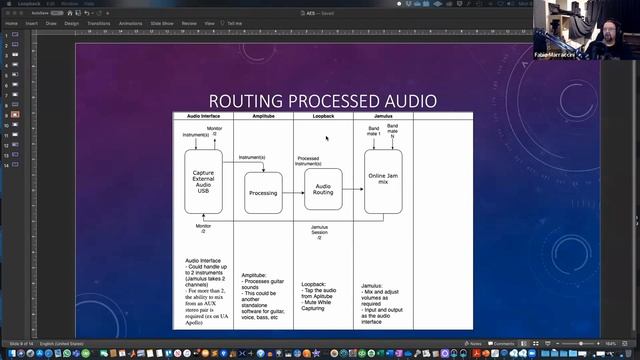 AES Melbourne November 2020 Meeting смотреть онлайн