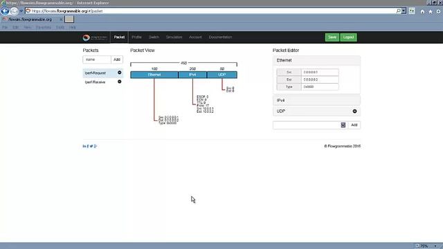 FlowSim Simulating Iperf With Mininet смотреть онлайн