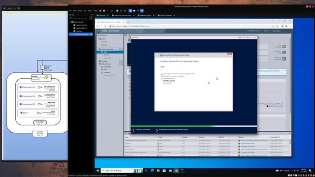 Configuring VMware ESXI Host - Deploying Windows Server 2022 AD Domain Controller смотреть онлайн