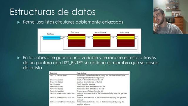Periféricos e Interfaces - Windows Kernel Programming - Capítulos 3 y 4 смотреть онлайн