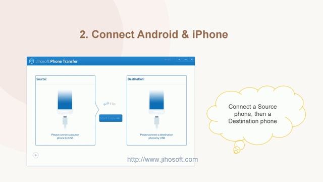 How to Transfer Viber Messages between Android and iPhone смотреть онлайн