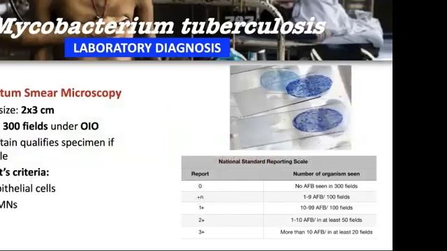 MYCOBACTERIUM смотреть онлайн