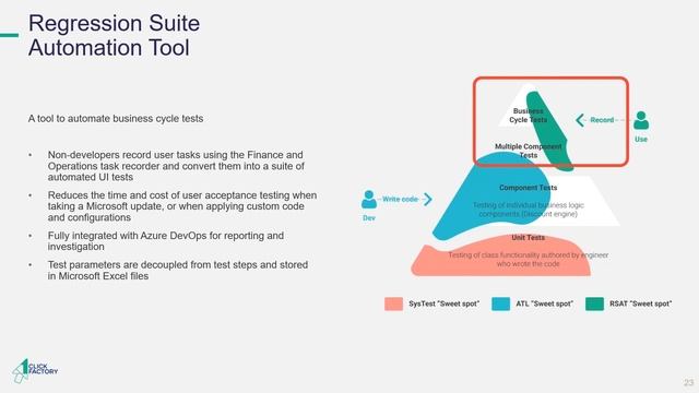 Continuous updates with Dynamics 365 Finance & Operations – Predictably Stay Current смотреть онлайн