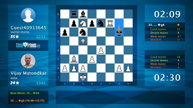 Chess Game Analysis: Vijay Matondkar - Guest40913645 : 1-0 (By ChessFriends.com) смотреть онлайн