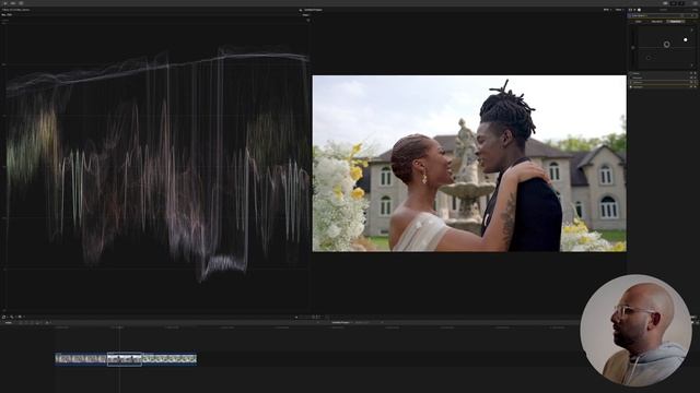 How I COLOR GRADE My SLOG2 Footage in Final Cut Pro | Maximize Your Dynamic Range! смотреть онлайн