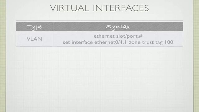 CJFV-02 - ScreenOS Concepts, Terminology & Platforms смотреть онлайн