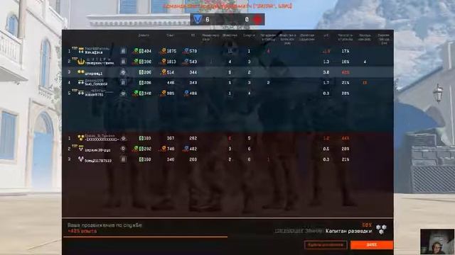 Warface смотреть онлайн
