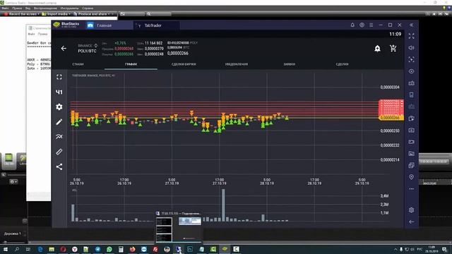 Отчет Работы бота от Антона Пальчикова смотреть онлайн