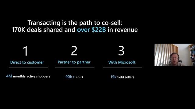 Software and App Innovation Summit | Growing your application in the cloud смотреть онлайн