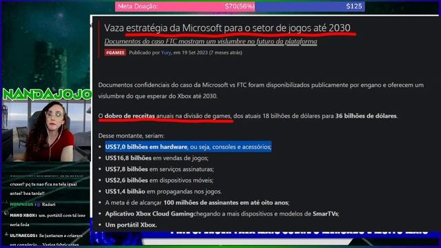 DURAS VERDADES são ditas por Phil Spencer | Bloco Xbox смотреть онлайн
