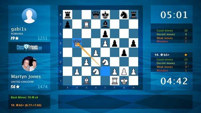 Chess Game Analysis: Martyn Jones - gabi1s : 1-0 (By ChessFriends.com) смотреть онлайн