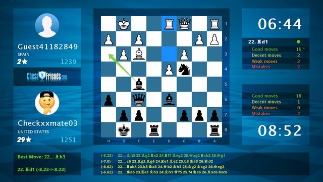 Chess Game Analysis: Guest41182849 - Checkxxmate03 : 0-1 (By ChessFriends.com) смотреть онлайн
