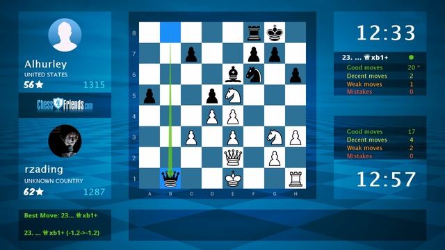 Chess Game Analysis: rzading - Alhurley : 1-0 (By ChessFriends.com) смотреть онлайн