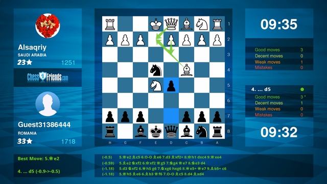 Chess Game Analysis: Alsaqriy - Guest31386444 : 0-1 (By ChessFriends.com) смотреть онлайн