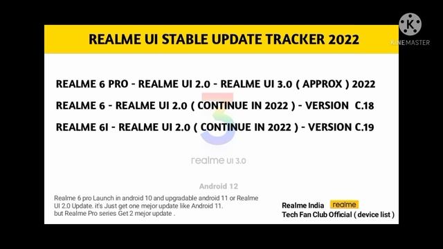 Realme UI 3.0 Android 12 Stable Update New Old device list, Old update, Realme 6 Pro, 6, 6i in 2022 смотреть онлайн