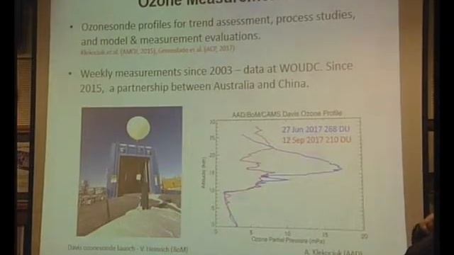 Atmospheric Studies in the Australian Antarctic Program смотреть онлайн