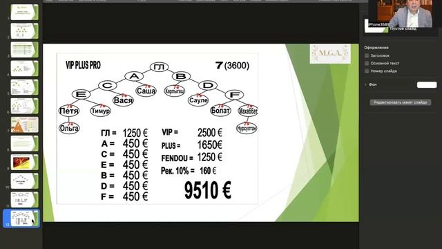 Наш вышестоящий Спонсор, Амбассадор Корпорации ТАСБУЛАТ МИРГАЛИЕВ, 21 марта 2024 г. смотреть онлайн