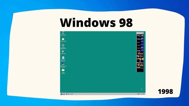 History of Microsoft windows windows 1.0 - 11 | The Programming Way смотреть онлайн