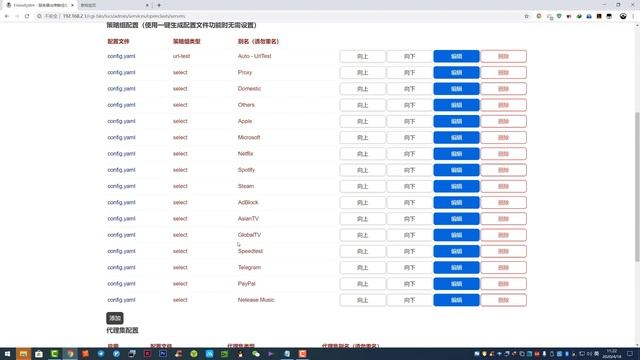 Clash(X)小猫咪，openwrt，windows，macbook配置文件你设置好了吗？ смотреть онлайн