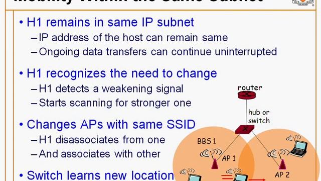 Wireless and Mobile Networks PPT Presentation смотреть онлайн