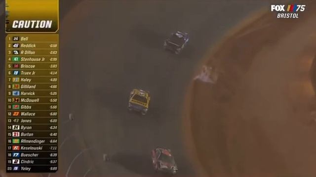 Christopher bell wins Bristol dirt race under caution смотреть онлайн