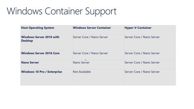 OEM Server - April 2017 смотреть онлайн