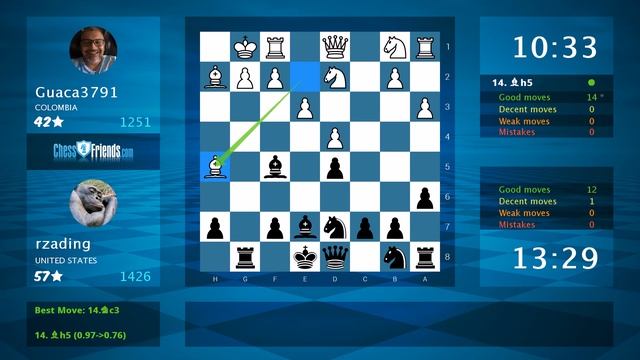 Chess Game Analysis: Guaca3791 - rzading : 0-1 (By ChessFriends.com) смотреть онлайн