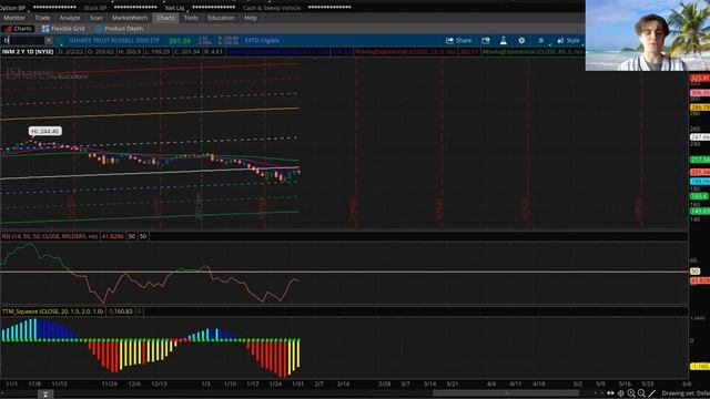 Bad Facebook Earnings! Time for the Stock Market to Stall? (SPX, DIA, FB, AAPL) смотреть онлайн